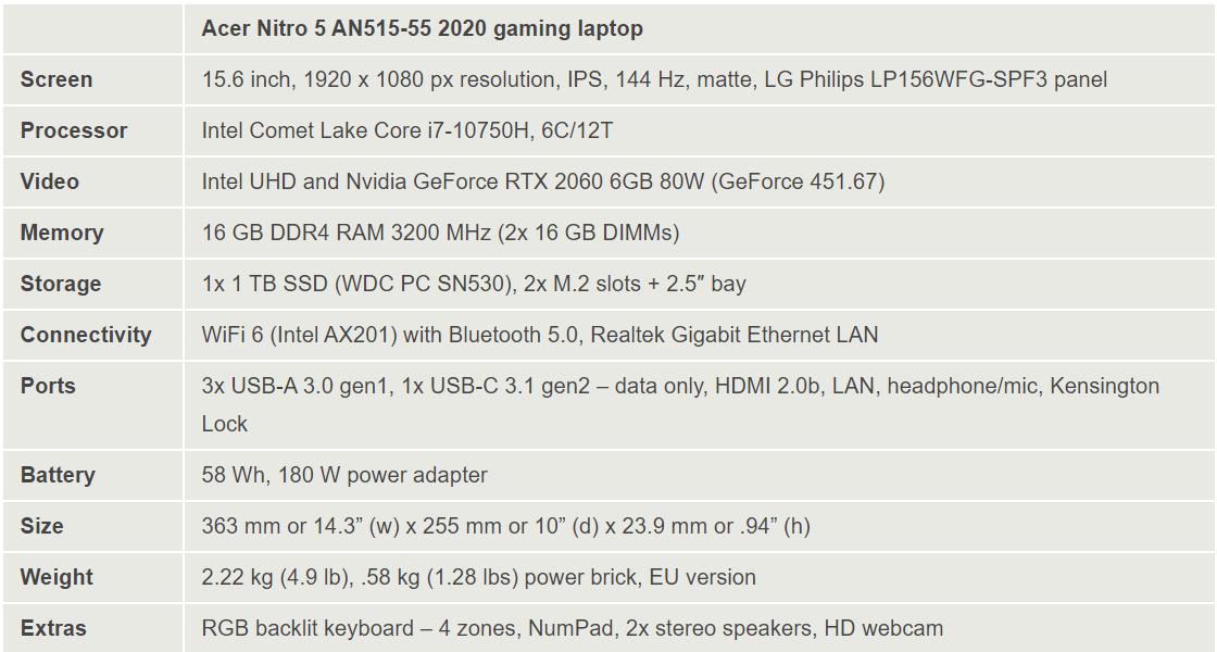 Acer Nitro 5 AN515-55 2020 Gaming Laptop