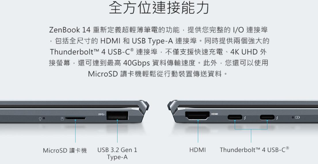 ASUS ZenBook UX425 接口 ASUS ZenBook UX425 接口