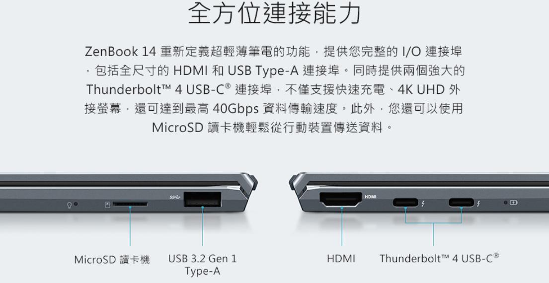 ASUS ZenBook UX425 接口