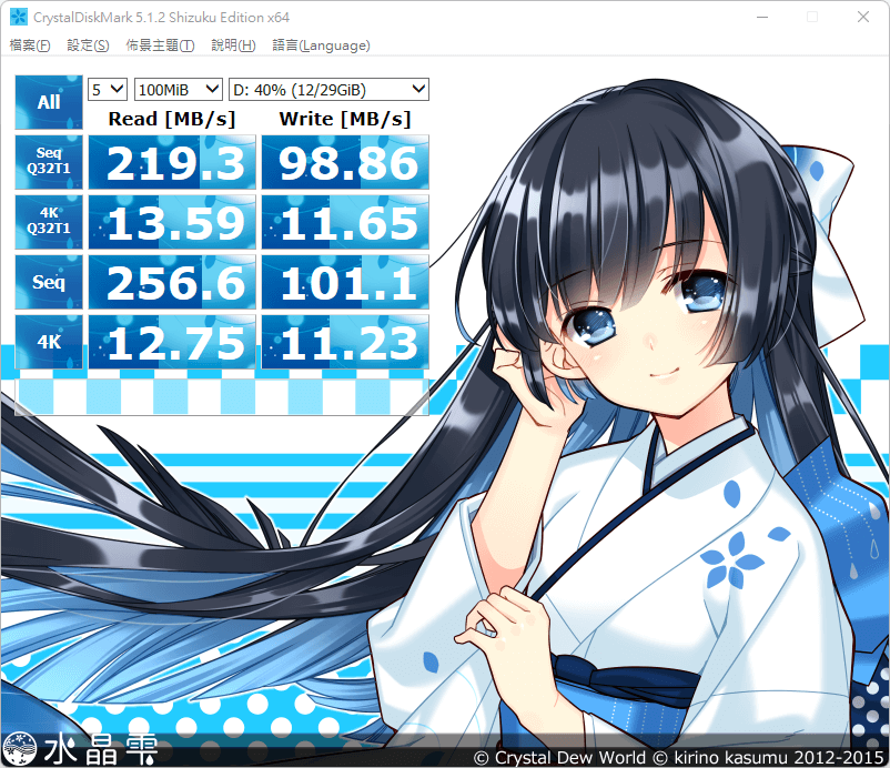 CrystalDiskMark CZ80跑分 CrystalDiskMark CZ80跑分