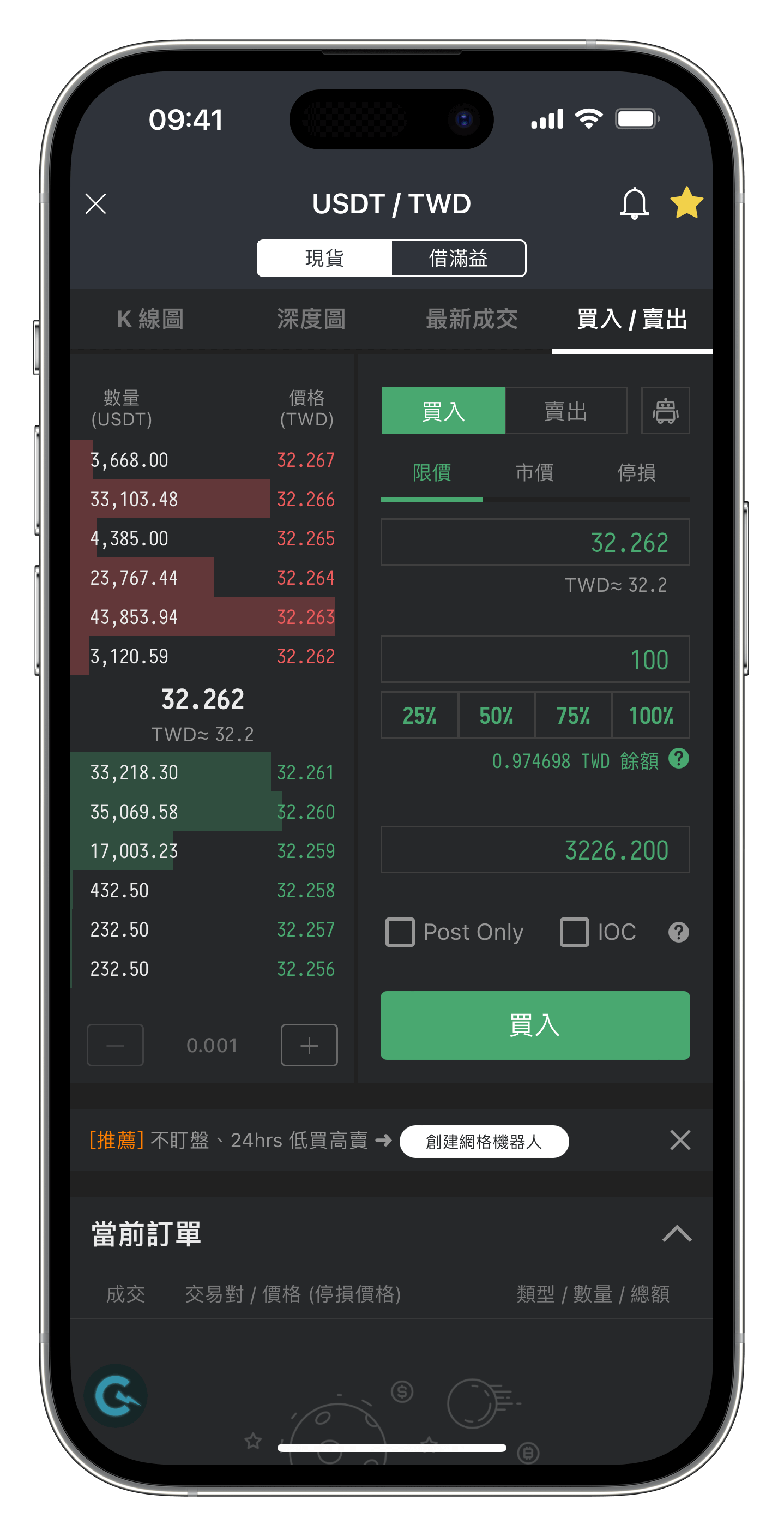 MAX TWD 兌換 USDT MAX TWD 兌換 USDT